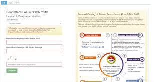Panduan daftar cpns online 2021. Cara Agar Bisa Mengisi Tempat Tanggal Lahir Di Akun Sscn Pada Saat Daftar Cpns Online Ut Kita