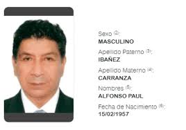 Elecciones 2022: quienes son los candidatos de La Libertad y qué proponen  para el gobierno regional