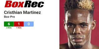 BoxRec: Cristhian Martinez