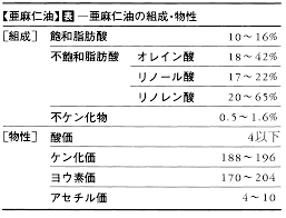 We did not find results for: Minyak Biji Rami Vitamin Suplemen Mimir Kamus