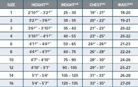 O Neill Womens Wetsuit Size Chart Oneill Wetsuit Size Chart