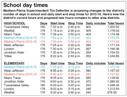 Change In School Day Times Proposed At Mp Columbus Messenger