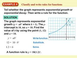 The y intercept of any function is found by setting x = 0. Exponential Translations Ppt Download
