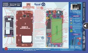 Samsung Galaxy S7 Edge Repair Schematic Pdf Galaxy S7 Samsung Galaxy S7 Edge Samsung Galaxy