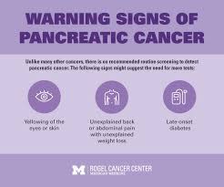 Keep in mind that statistics like these are based on large groups of people and cannot. Major Strides In Pancreatic Cancer Give Actual Reasons For Hope