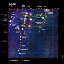 Image result for Blue Cosmo 2008 145