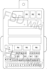 Fuse box fuse label fuse locations are shown on the label on the cover. 2012 2016 Honda Cr V Fuse Box Diagram