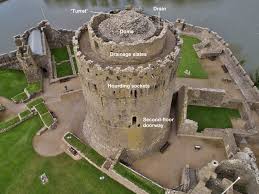 Earlier castles tended to be based around a central freestanding keep, but this was later replaced by the concentric. Pembroke Archives Castle Studies Trust Blog
