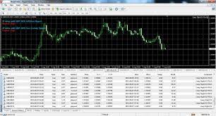 Crazy Night Ea Best Expert Advisor Currency Trading Ea Forex Expert Advisor Expert Advisor Builder Expert Advisors For Trading Signals Forex Crazy Night