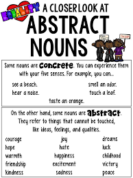 Pin On Printable Anchor Charts