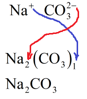 We did not find results for: The Molecular Formula Of Sodium Carbonate Is A Naco3 Class 11 Chemistry Cbse