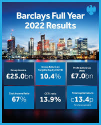 Image result for vivek gyan 7.0