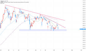 Jul 19, 2021 · 日経平均株価(225種)の株価チャート。日足、1分足、5分足、週足、月足、年足での表示が可能です。出来高、売買代金も併せて表示。テクニカル. Y5sfo2q5zr7mim