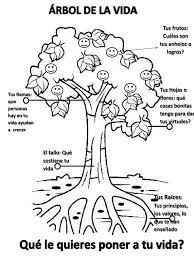 Arbol Vida Pdf
