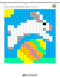 (3) to find related theory you can use any good colorimetry book, for example Easter Color By Number
