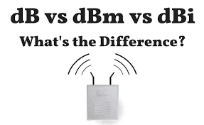 What Is The Difference Between Dbb Dbm And Dbi Db Vs Dbm