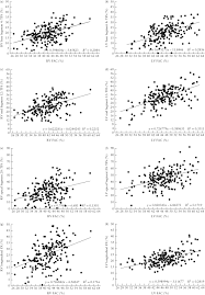Words that start with fac, words that end in fac scrabble words with friends wordhub crossword 21 letter words. Quantitative Evaluation Of Fetal Right And Left Ventricular Fractional Area Change Using Speckle Tracking Technology Devore 2019 Ultrasound In Obstetrics Amp Gynecology Wiley Online Library