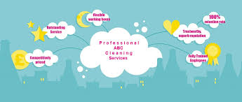 We did not find results for: Abc Cleaning Services Home Facebook
