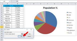 Pie Chart In Excel Uses Types Examples How To Create