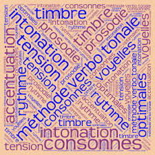 Methode Verbo Tonale Origine Et Fondements Au Son Du Fle Michel Billieres Fle Phonetique Consonnes