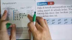 Diunggah pada sabtu, 06 juli 2019. Bab 12 Pengendalian Data Contoh 8 Plot Batang Dan Daun Youtube