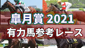 The site owner hides the web page description. çšæœˆè³ž2021 æœ‰åŠ›é¦¬å‚è€ƒãƒ¬ãƒ¼ã‚¹ Youtube