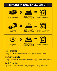 Check spelling or type a new query. How Much Protein Is Needed To Build Muscle Calculator Proteinwalls