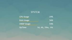 Rainmeter is a free desktop customization program that lets you completely transform the way your desktop in fact, it's so amazing that it was chosen as rainmeter's default skin in 2009. 194 Rainmeter System Monitor Skins Windows 10 8 7