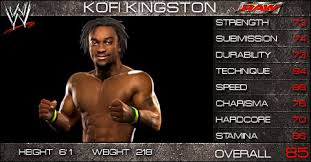 This includes the list of all current wwe superstars from raw, smackdown, nxt, nxt uk and 205 live, division between men and women roster, as well as. Kofi Kingston Wwe Smackdown Vs Raw 2009 Roster