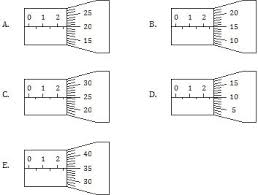Anggap permukaan badan seseorang 1,2 m2 dan suhu permukaannya adalah 370 c. Pembahasan Fisika Un 2015 No 1 5