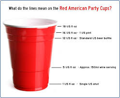 Red Party Cup Lines Jpg 600 492 Party Cups Red Solo Cup Red Cups