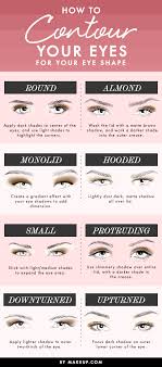 How To Contour Your Eyes For Your Eye Shape Eye Makeup