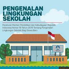 Contoh Gambar Poster Lingkungan Sekolah Eye Candy Photograph