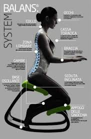 Varier Variable Sedia Ergonomica Bestmassagetables Ergonomics Furniture Chair Ergonomic Chair
