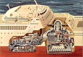 Why Are There No Nuclear Powered Cruise Ship Quora