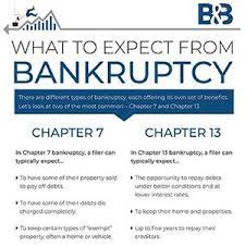 I love my clients, and i will do everything for them ethically permitted under the law. Chapter 13 Attorney Overwhelmed By Debt Bunch Brock