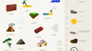 How to make a police in little alchemy. 14 Games Like Little Alchemy For Android Games Like
