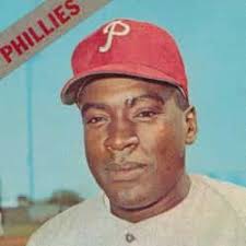 Famous Baseball Players