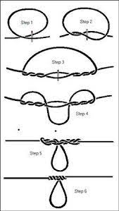 Great For Cat Fishing With Multiple Hooks On The Same Line For More Information Goruntuler Ile The Knot Balikci Dugumleri Olta Takimlari