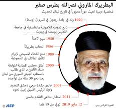 See more of ‎الشيخ محمد عبد الله نصر‎ on facebook. ÙˆÙØ§Ø© Ø§Ù„Ø¨Ø·Ø±ÙŠØ±Ùƒ Ø§Ù„Ù„Ø¨Ù†Ø§Ù†ÙŠ Ù…Ø§Ø± Ù†ØµØ±Ø§Ù„Ù„Ù‡ Ø¨Ø·Ø±Ø³ ØµÙÙŠØ±