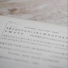 This represents perhaps the most complete picture of the most common names in the united states. Military Alphabet The Backyard Prepper