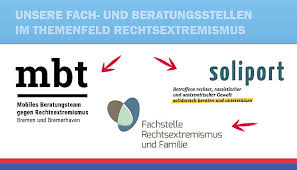 Sie finden detaillierte informationen über jugendbildungstätte bremen lidice haus gemeinnützige gmbh: Lidicehaus Jugendbildungsstatte Der Politischen Jugendbildung In Bremen Home Lidicehaus Website