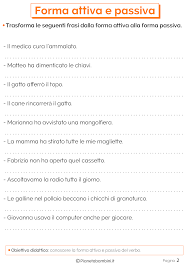 Forma Attiva E Passiva Dei Verbi Esercizi Per La Scuola Primaria Scuola Attivita Di Grammatica Regole Ortografiche