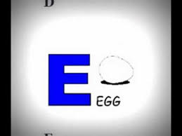تعلم الحروف الابجدية الانجليزية كاملة وكيفية نطقها Abc To Learn Abc In English Youtube
