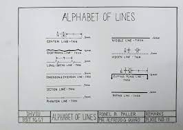 Learn how to choose a line of credit. Artstation Alphabet Of Lines