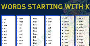 A list of adjectives that start with k can be found below. Words That Start With K Fluent Land