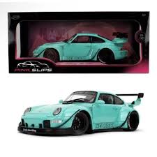 Image result for Mint Green 2025 Porsche