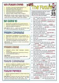 Future Tenses Revision Worksheet Free Esl Printable Worksheets Made By Teachers Tenses English Teaching English Grammar Learn English