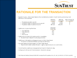 610 e derenne ave, savannah, ga 31405. Suntrust Banks Inc Lighthouse Financial Services