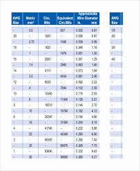 Printable Metric Chart Jasonkellyphoto Co